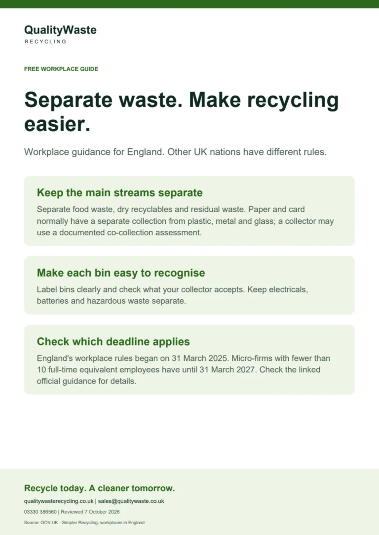 Preview of the waste separation guide for workplaces in England